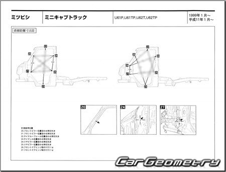 Mitsubishi Minicab Truck 1999-2014 (RH Japanese market) Body dimensions