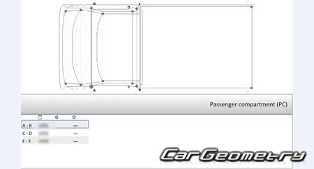 Mitsubishi Minicab Truck 1999-2014 (RH Japanese market) Body dimensions