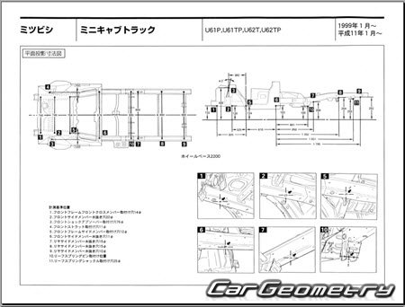 Mitsubishi Minicab Truck 1999-2014 (RH Japanese market) Body dimensions