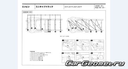 Mitsubishi Minicab Truck 1999-2014 (RH Japanese market) Body dimensions