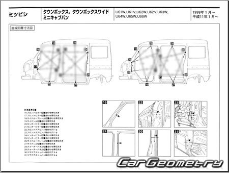 Mitsubishi Minicab & Town Box 1999-2014 (RH Japanese market) Body dimensions