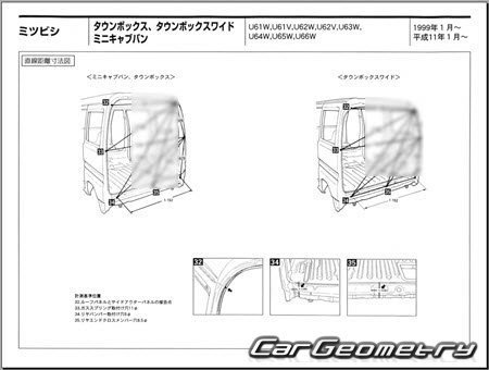 Mitsubishi Minicab & Town Box 1999-2014 (RH Japanese market) Body dimensions