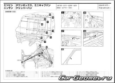 Mitsubishi Minicab & Town Box 1999-2014 (RH Japanese market) Body dimensions