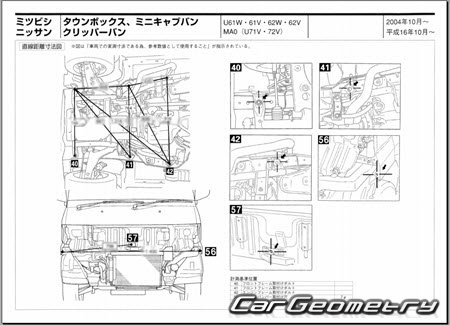 Mitsubishi Minicab & Town Box 1999-2014 (RH Japanese market) Body dimensions