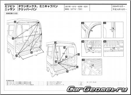 Mitsubishi Minicab & Town Box 1999-2014 (RH Japanese market) Body dimensions