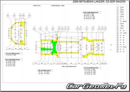 Mitsubishi Lancer Cargo (CS2V) 2002-2008 (RH Japanese market) Body dimensions