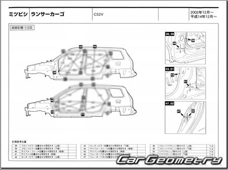 Mitsubishi Lancer Cargo (CS2V) 2002-2008 (RH Japanese market) Body dimensions