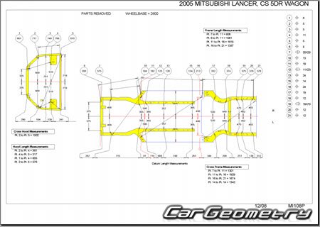 Mitsubishi Lancer Cargo (CS2V) 2002-2008 (RH Japanese market) Body dimensions