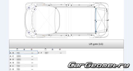 Mitsubishi i (HA1W) 2006-2013 (RH Japanese market) Body dimensions