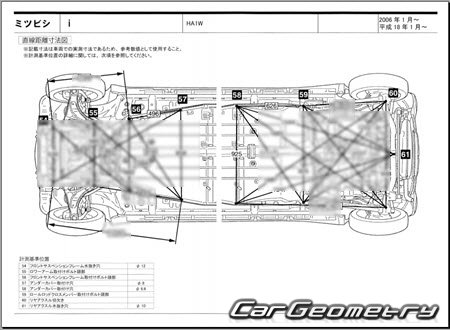 Mitsubishi i (HA1W) 2006-2013 (RH Japanese market) Body dimensions