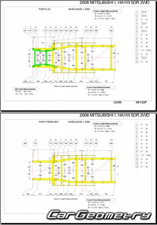 Mitsubishi i (HA1W) 2006-2013 (RH Japanese market) Body dimensions