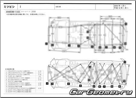 Mitsubishi i (HA1W) 2006-2013 (RH Japanese market) Body dimensions