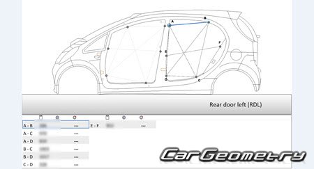 Mitsubishi i (HA1W) 2006-2013 (RH Japanese market) Body dimensions