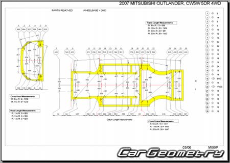 Mitsubishi Outlander (CW5W) 2005-2012 (RH Japanese market) Body dimensions