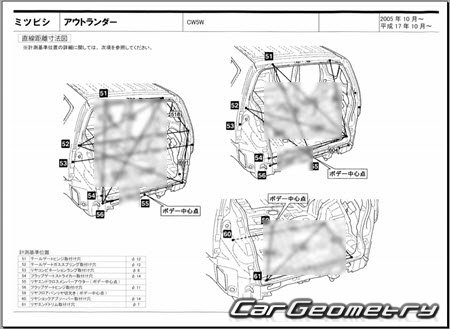 Mitsubishi Outlander (CW5W) 2005-2012 (RH Japanese market) Body dimensions