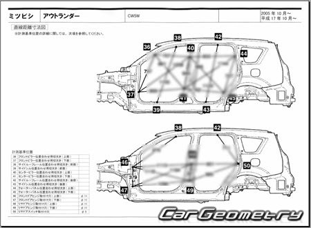 Mitsubishi Outlander (CW5W) 2005-2012 (RH Japanese market) Body dimensions