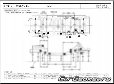 Mitsubishi Outlander (CW5W) 2005-2012 (RH Japanese market) Body dimensions