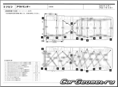 Mitsubishi Outlander (CW5W) 2005-2012 (RH Japanese market) Body dimensions