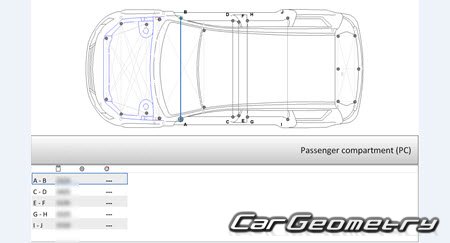 Mitsubishi Outlander (CW5W) 2005-2012 (RH Japanese market) Body dimensions