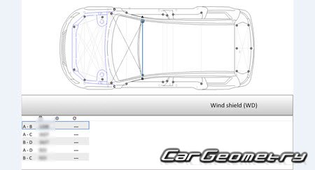 Mitsubishi Outlander (CW5W) 2005-2012 (RH Japanese market) Body dimensions