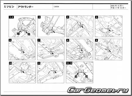 Mitsubishi Outlander (CW5W) 2005-2012 (RH Japanese market) Body dimensions