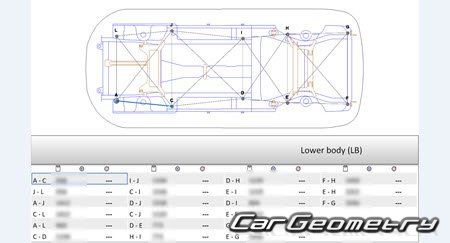 Mitsubishi Outlander (CW5W) 2005-2012 (RH Japanese market) Body dimensions