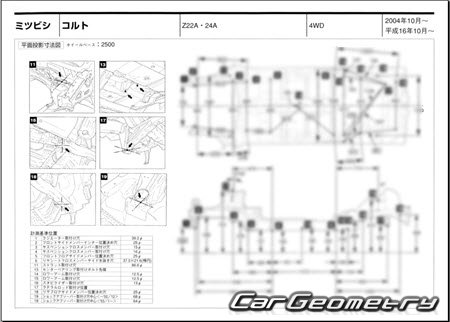 Mitsubishi Colt (Z20) 2002-2012 (RH Japanese market) Body dimensions