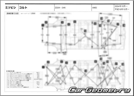 Mitsubishi Colt (Z20) 2002-2012 (RH Japanese market) Body dimensions