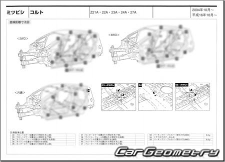 Mitsubishi Colt (Z20) 2002-2012 (RH Japanese market) Body dimensions