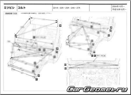 Mitsubishi Colt (Z20) 2002-2012 (RH Japanese market) Body dimensions