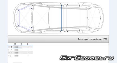 Mitsubishi Colt Plus 2004-2012 (RH Japanese market) Body dimensions