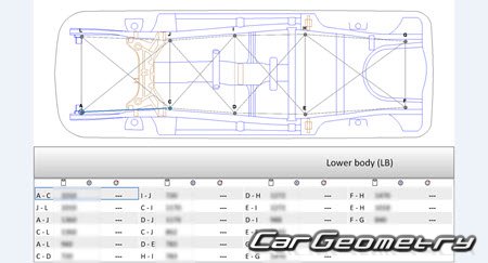 Mitsubishi Colt Plus 2004-2012 (RH Japanese market) Body dimensions