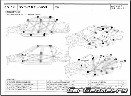 Mitsubishi Lancer Evolution X (CZ4A) 2007-2016 (RH Japanese market) Body dimensions