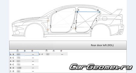 Mitsubishi Lancer Evolution X (CZ4A) 2007-2016 (RH Japanese market) Body dimensions