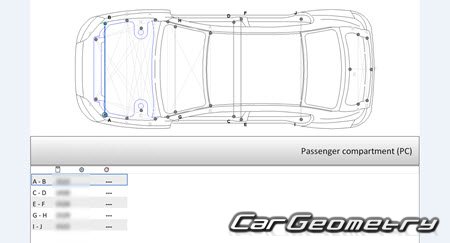 Mitsubishi Lancer Evolution X (CZ4A) 2007-2016 (RH Japanese market) Body dimensions