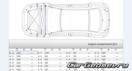 Mitsubishi Lancer Evolution X (CZ4A) 2007-2016 (RH Japanese market) Body dimensions