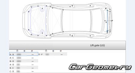 Mitsubishi Lancer Evolution X (CZ4A) 2007-2016 (RH Japanese market) Body dimensions