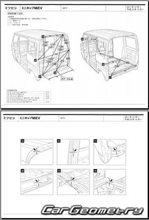 Mitsubishi Minicab MiEV (U67V) 2011-2023 (RH Japanese market) Body dimensions