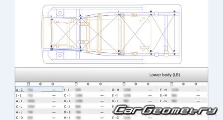 Mitsubishi Minicab MiEV (U67V) 2011-2023 (RH Japanese market) Body dimensions