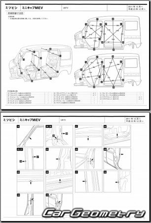 Mitsubishi Minicab MiEV (U67V) 2011-2023 (RH Japanese market) Body dimensions