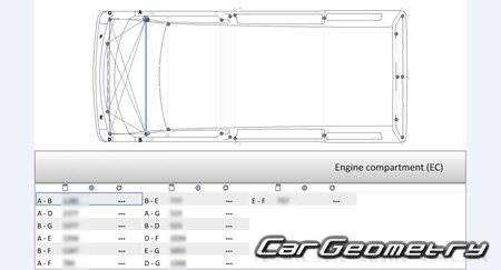 Mitsubishi Minicab MiEV (U67V) 2011-2023 (RH Japanese market) Body dimensions