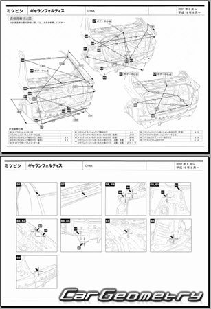 Mitsubishi Galant Fortis (CY4A) 2007-2015 (RH Japanese market) Body dimensions