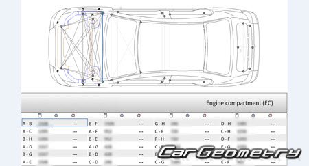 Mitsubishi Galant Fortis (CY4A) 2007-2015 (RH Japanese market) Body dimensions