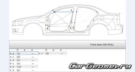 Mitsubishi Galant Fortis (CY4A) 2007-2015 (RH Japanese market) Body dimensions