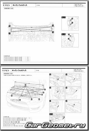 Mitsubishi Galant Fortis (CY4A) 2007-2015 (RH Japanese market) Body dimensions