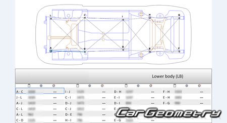 Mitsubishi Galant Fortis (CY4A) 2007-2015 (RH Japanese market) Body dimensions