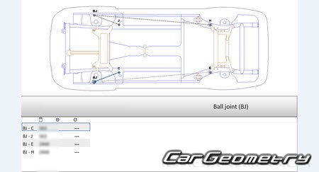 Mitsubishi Galant Fortis (CY4A) 2007-2015 (RH Japanese market) Body dimensions