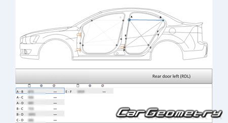 Mitsubishi Galant Fortis (CY4A) 2007-2015 (RH Japanese market) Body dimensions