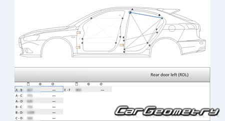 Mitsubishi Galant Fortis Sportback (CX4A) 2008-2015 (RH Japanese market) Body dimensions