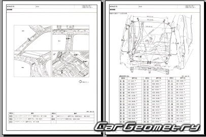   Mitsubishi eK X EV (B5AW)  2022 (RH Japanese market) Body dimensions